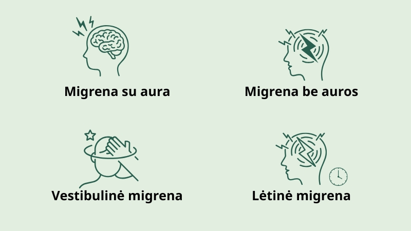 migrena su aura, migrena be auros, vestibuline